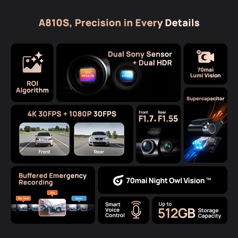 Dashcam 4K GPS — 70mai A810S