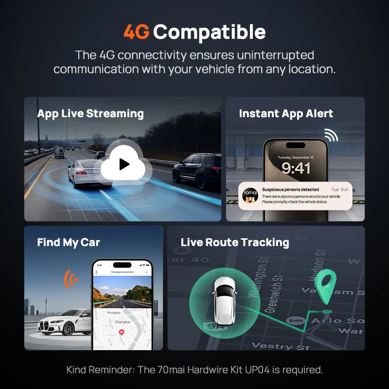 Dashcam voiture 360° 4K — 70mai X800 Omni