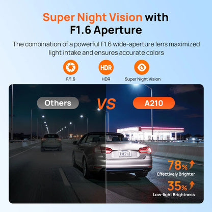 Dashcam voiture compacte HDR — 70mai A210