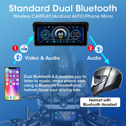 Dashcam moto 4K — Jansite 8,1 pouces