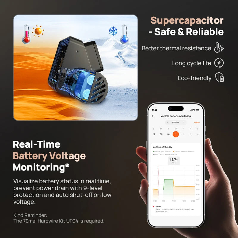 Dashcam 4K GPS — 70mai A810S