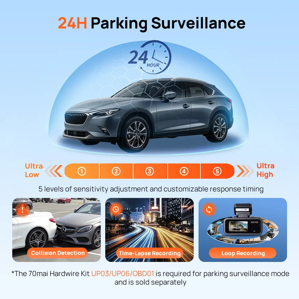 Dashcam voiture compacte HDR — 70mai A210