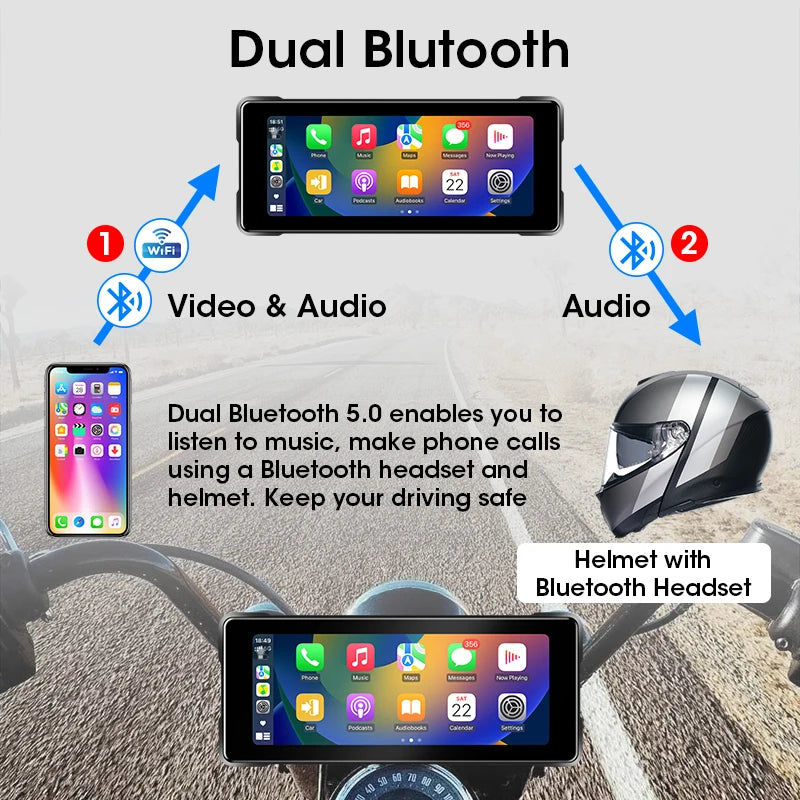 Dashcam moto CarPlay 6,86 pouces – JMCQ DVR