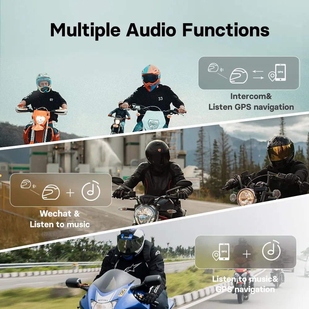 Dashcam moto sans fil — FreedConn R1 Pro